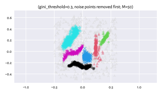 ../_images/noise-Genie2-5.png
