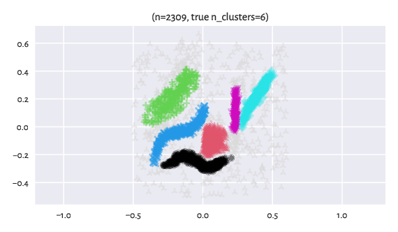 ../_images/noise-scatter-1.png